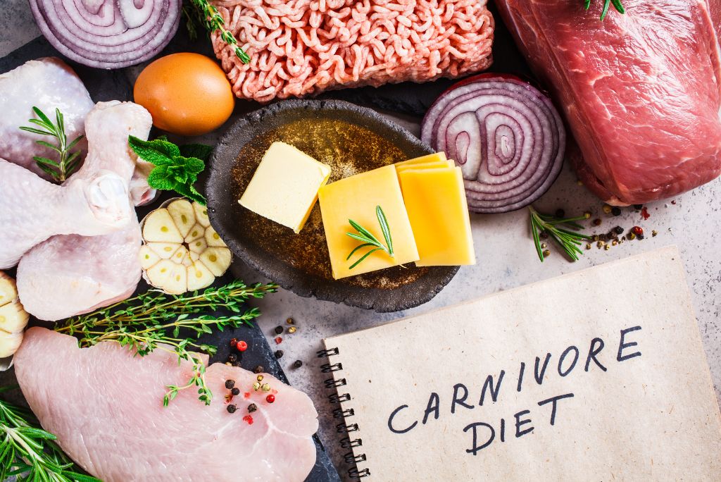 The Carnivore Diet – What You Need To Know